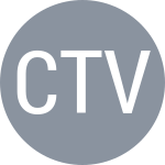 Cengiz B / Tatachar Venugopal D