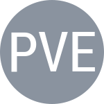 Papamichail D / Veselinovic A