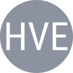Hoiss S / Veldheer M