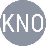Kudla D / Novikov D
