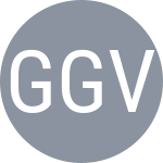 Gvozdenovic J / Gvozdenovic S