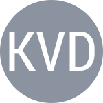 Karregat D / Van De Graaf G