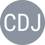 Cirovic L / Djerkovic A
