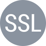 Sakalouskaya V / Sliusar K