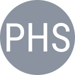 Phutthaporn B / Hao Shan Siow D