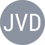 Jille D / Van Der Aar I