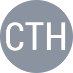 Christiansen M / Thygesen S