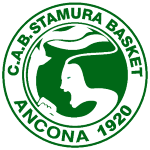 CAB Stamura Ancona U20