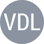 Van Der Linden L / Zhurbin A