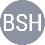 Benoit M / Shamayko M