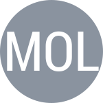 Mugevicius L / Oliveira G