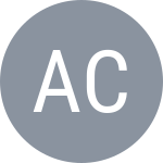 Acs Dumbravita