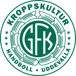 GF Kroppskultur Uddevalla