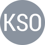 Kotlica B / Sosnowska A