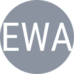 Endo H / Watanabe Y