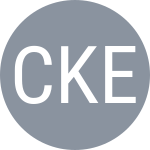 Curovic T / Kerfs D