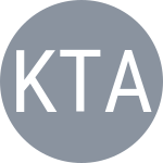Kubareva A / Talbi S