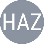 GUO M / Hazin J