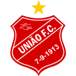 União Mogi U19