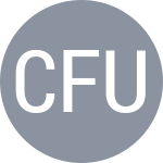 Coppejans K / Fucsovics M