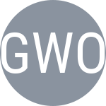 Goh Y C / Woon K W