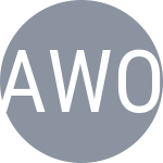 Adistia A / Wong J S I