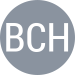 Boulais I / Chypyha L