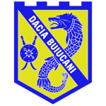 Dacia Buiucani U17