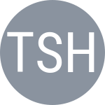 Tiwari M / Sharma S