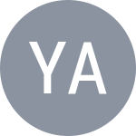 Yap Y.