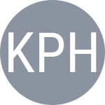 Kititharakul J / Phuangphuapet N
