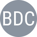 Brink J / Dieckmann Ch
