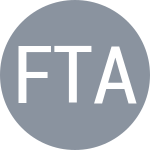 Frolova A / Tarasova A