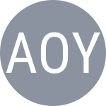 Aoyama S / Yang Z