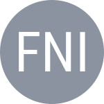 Falcão G / Niesten M