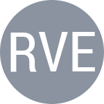 Reed A / Verbeek S