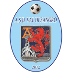 Val Di Sangro