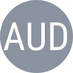 Antonitsch M / Udvardy P