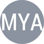 Maulana A / Yacob Y E Y