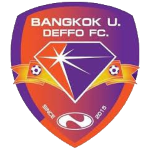 Bangkok U. Deffo FC
