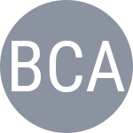 Berrettini M / Caruana L