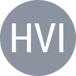 Hofer V / Viviani M V