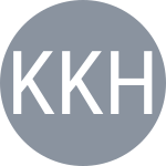 Karali N / Kherouf S