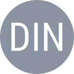 Dwijayanti G / Indriani L