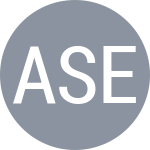 Aksu A / Șerban R