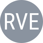 Ruud C / Vervoort M