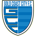 Gold Coast City U20