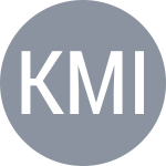 Kowalczyk M / Mies A