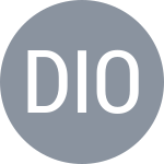 Davidescu G A M / Ionescu S