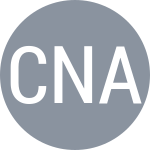 Cuevas C J / Naser J